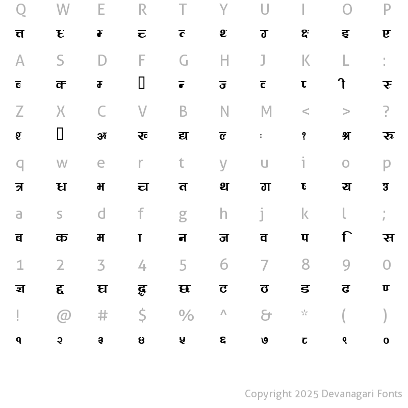 Character Map of Abhyudaya Regular