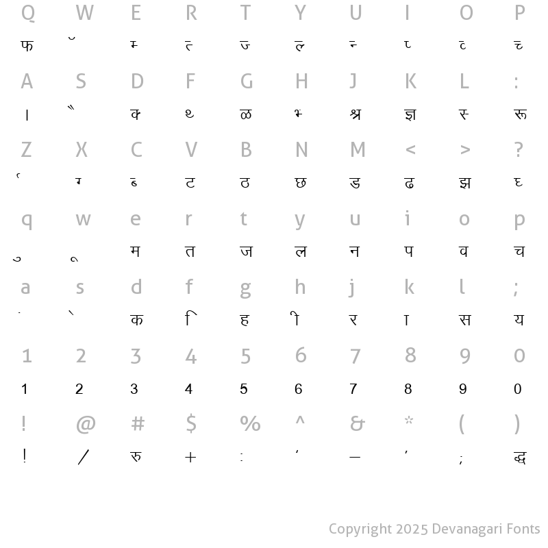 Character Map of DevLys 010 Normal