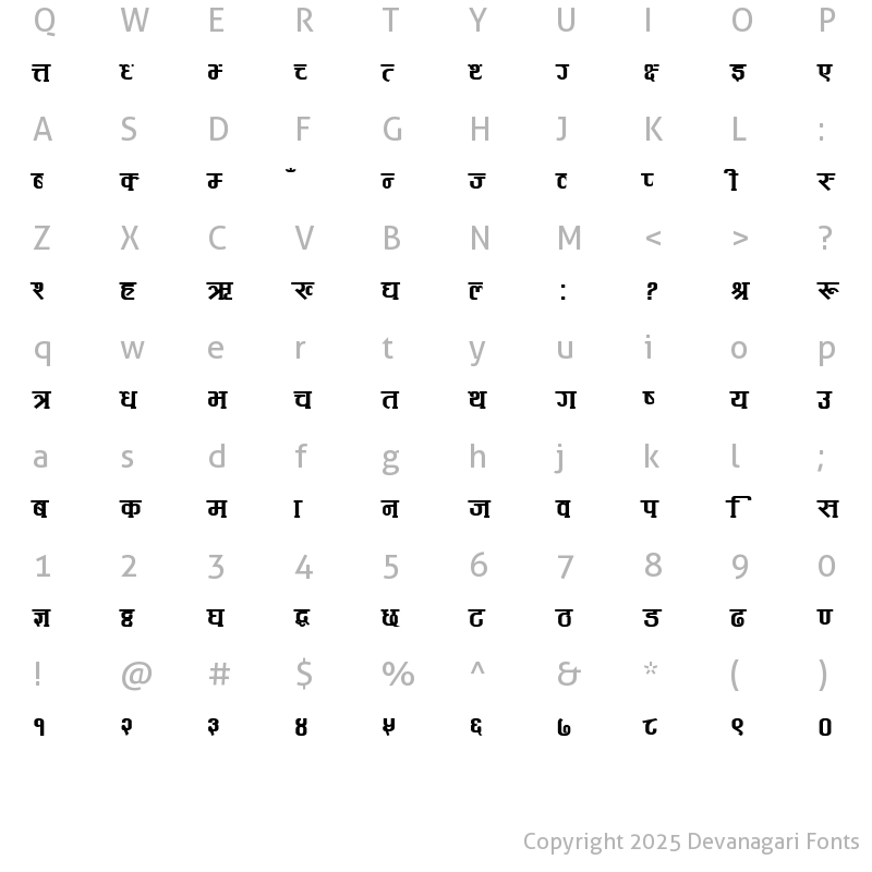 Character Map of Gadhabold Regular