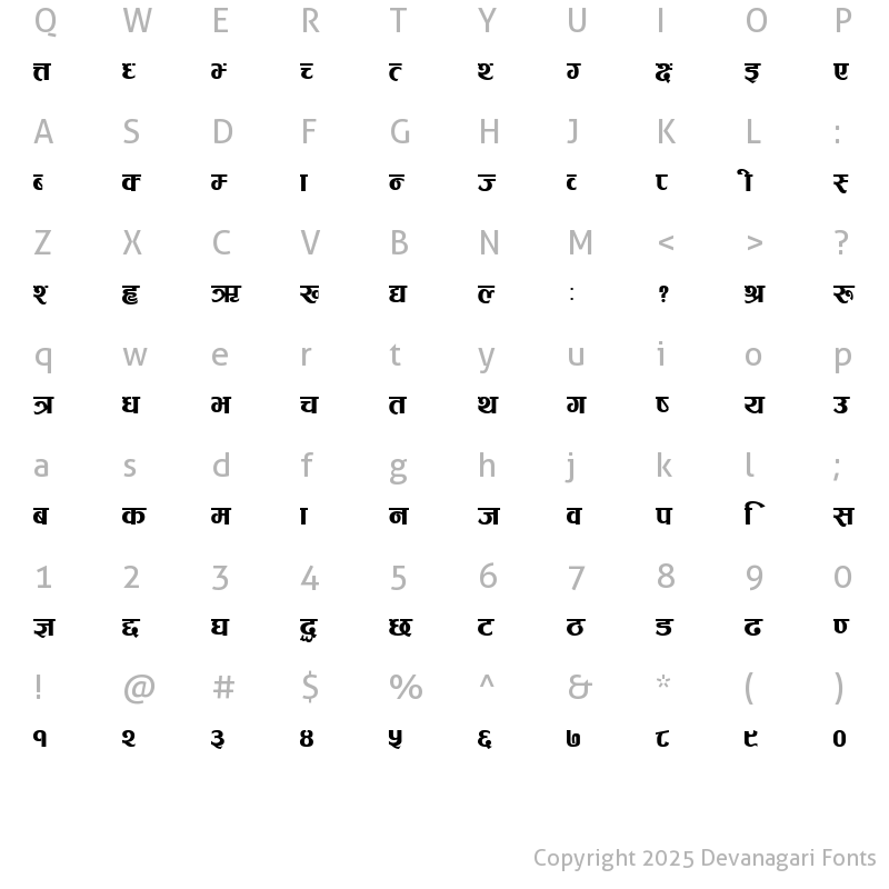 Character Map of Ganess Regular