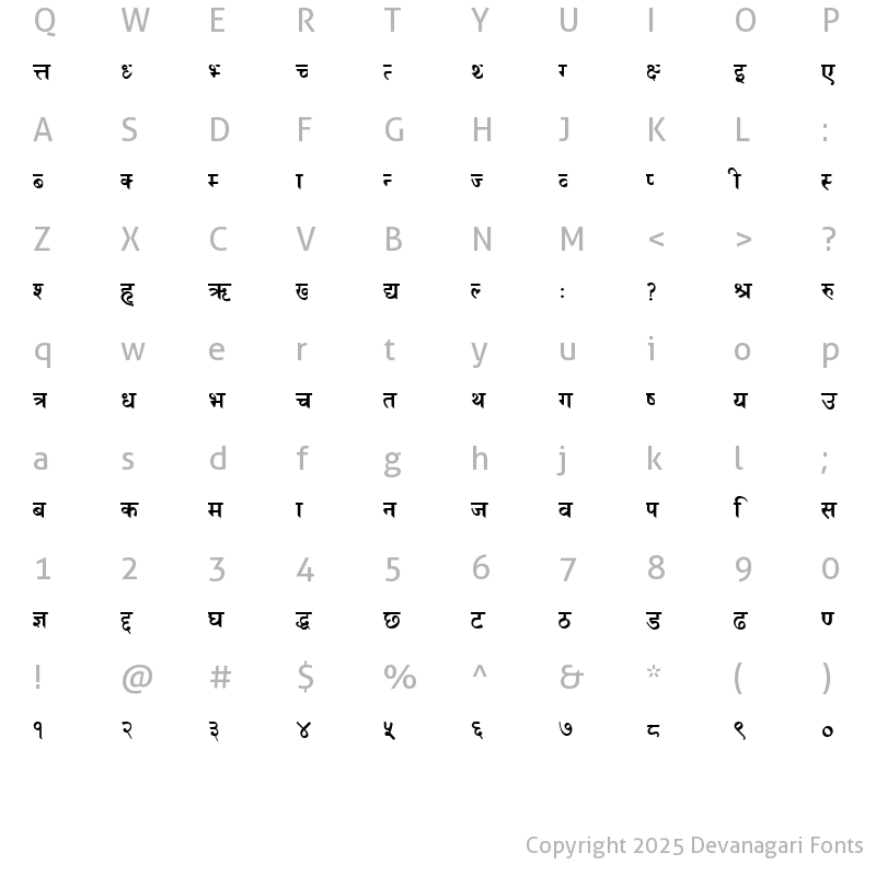 Character Map of Himalb Regular