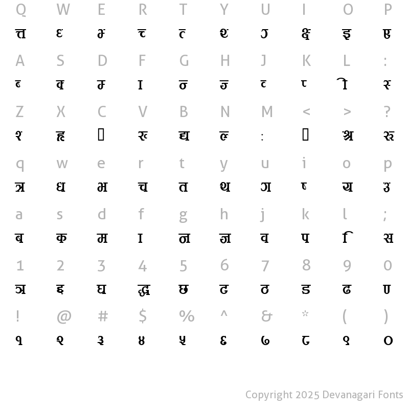 Character Map of Kamana Regular