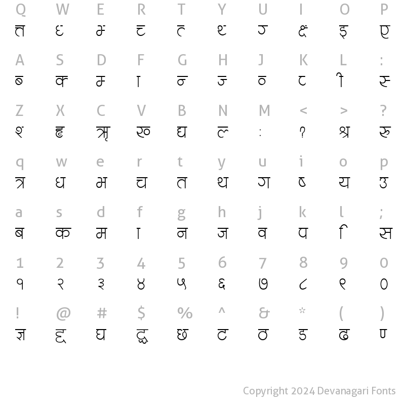 Character Map of Navjeevan Regular