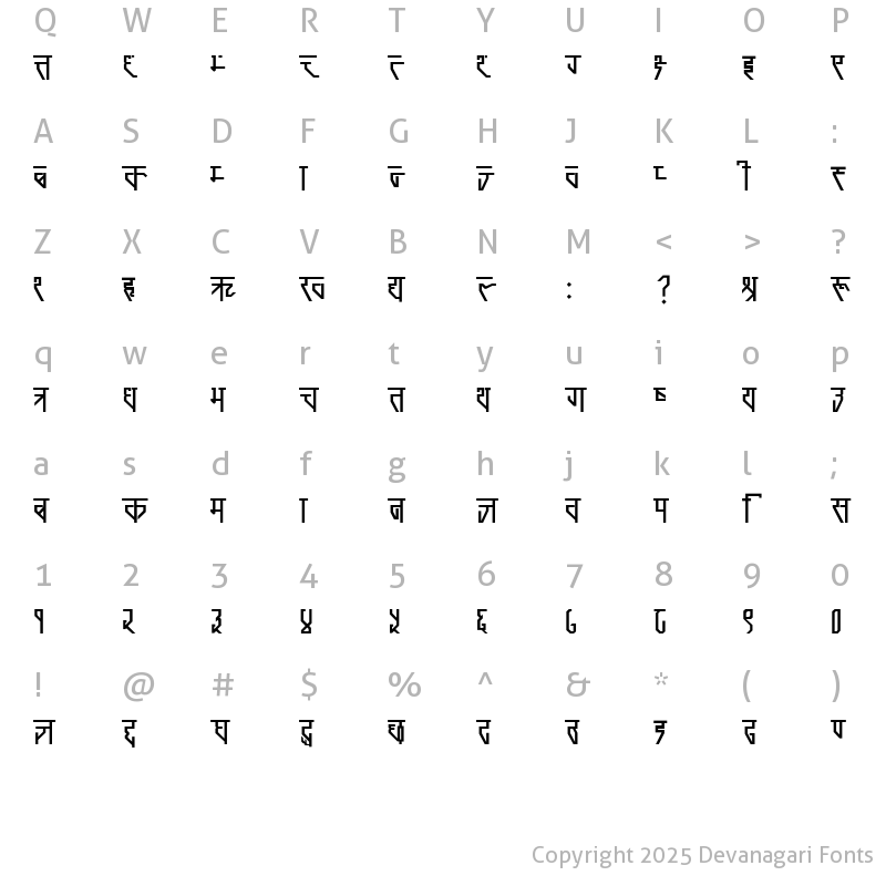 Character Map of Prachin Regular