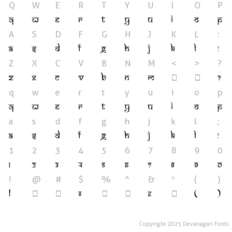 Character Map of Samarkan Normal