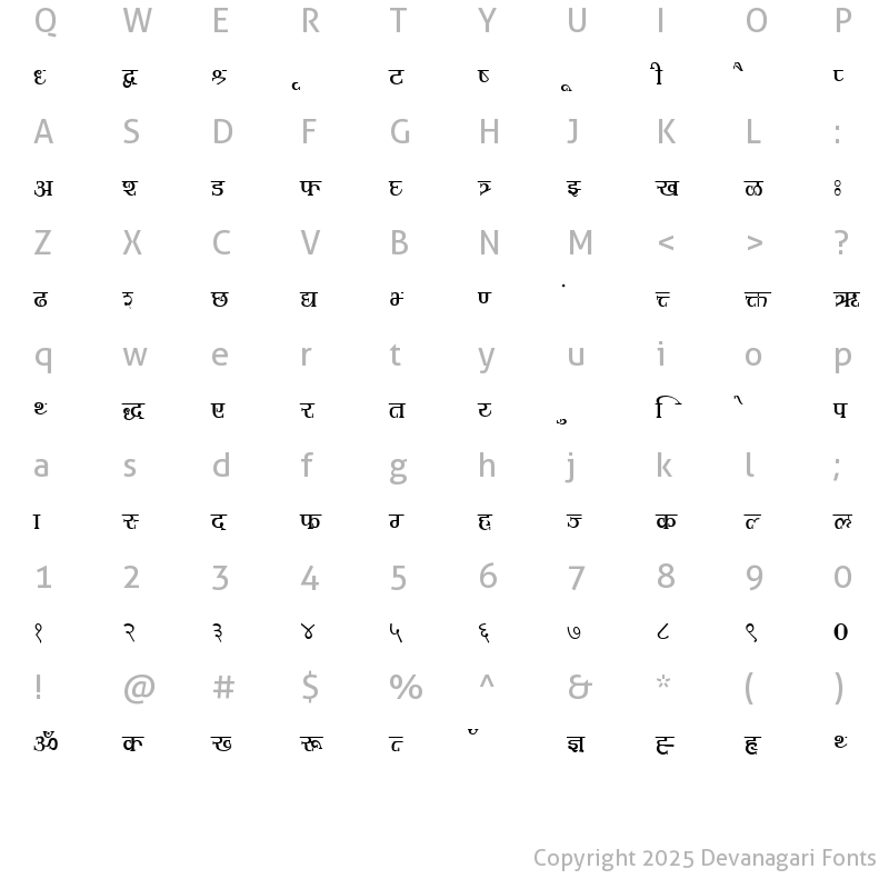 Character Map of Shivaji02 Normal